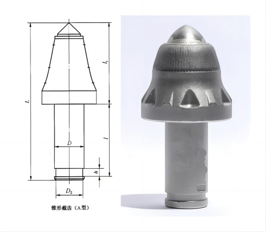 cutting tools pick