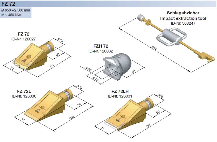 flat cutter bits